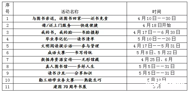 图书馆2020年读书节活动方案